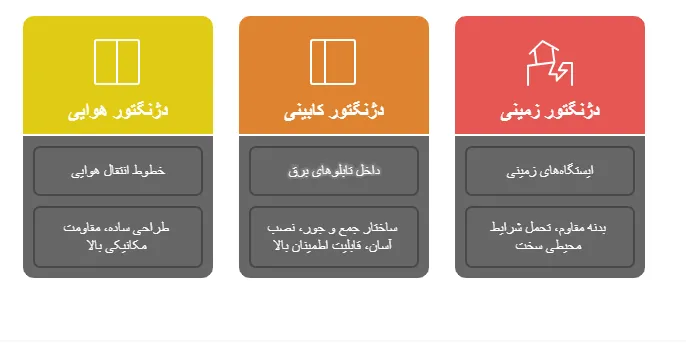 انواع