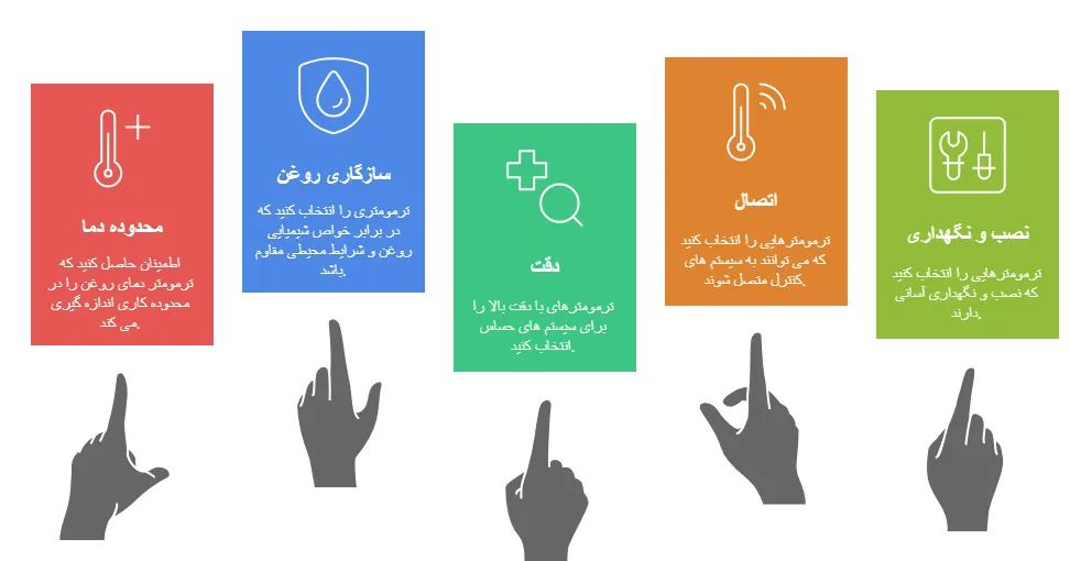 عوامل