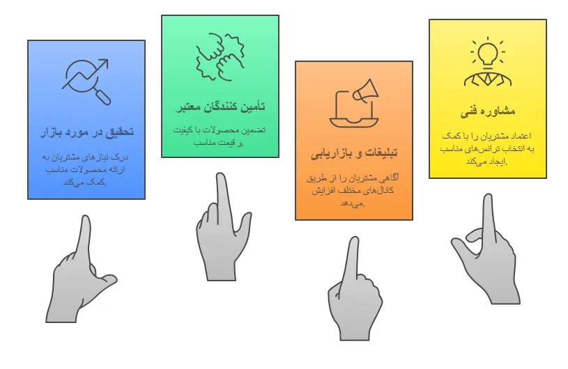 فروش