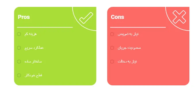 مزایاومعایب