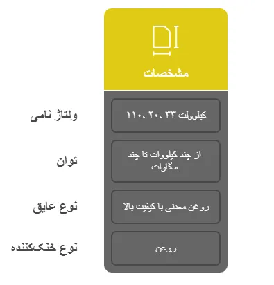 مشخصات