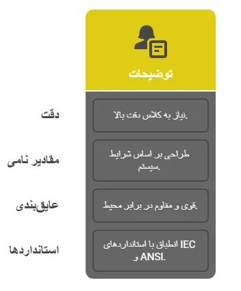 نکات