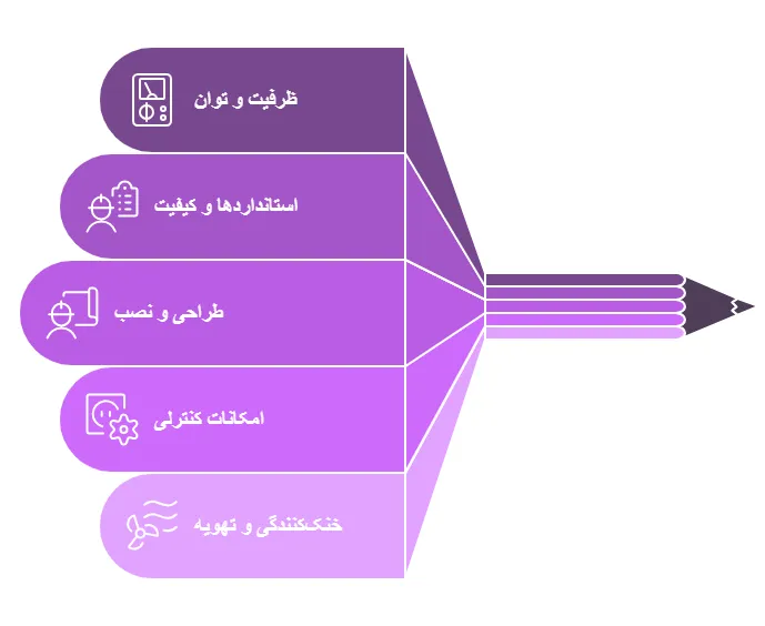 نکات