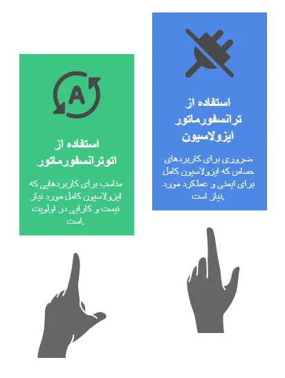 نکات مهم