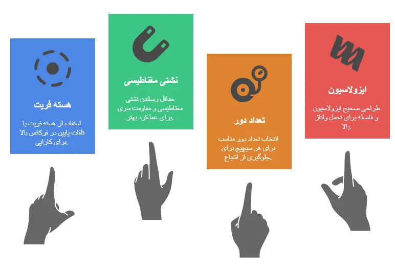 نکات