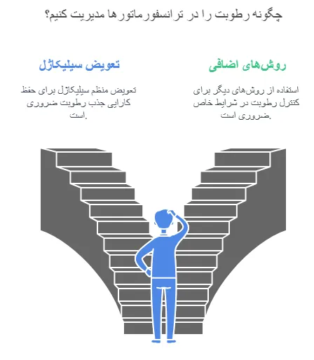چالش